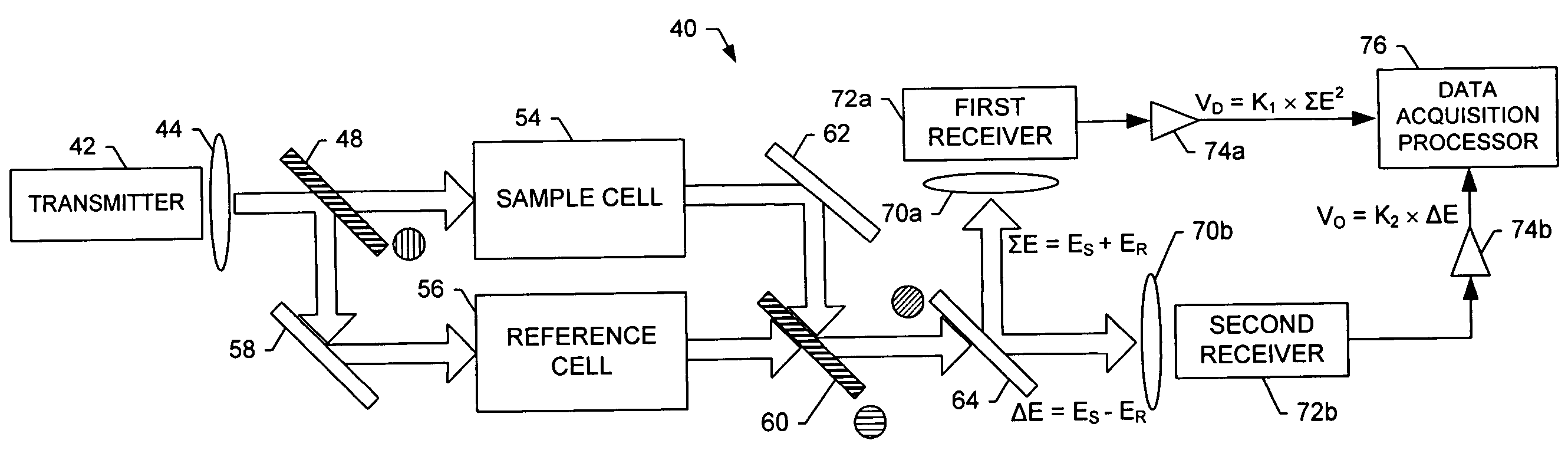 System and method for power ratio determination with common mode suppression through electric field differencing