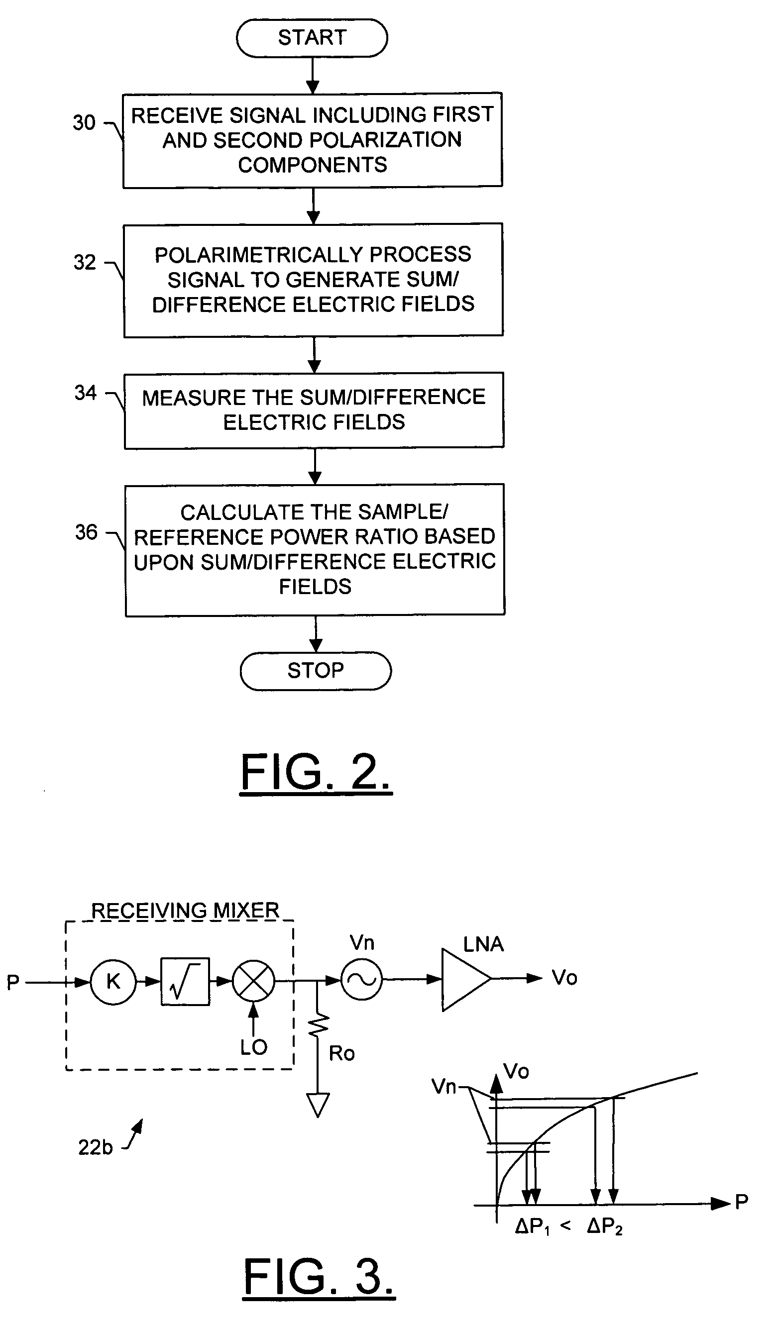 System and method for power ratio determination with common mode suppression through electric field differencing