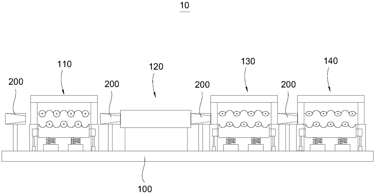 Cable linearity keeping device and equipment