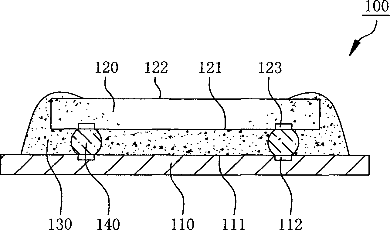 Chip packing structure, chip structure and method for forming chip