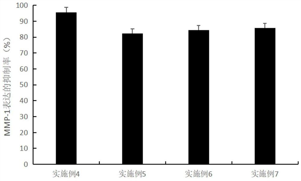 Cosmetic composition, cosmetic and preparation method of cosmetic