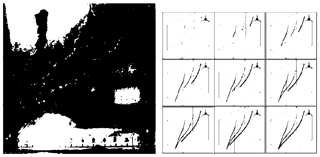 Fracture-pore double-permeation medium dominant flow simulation device and experimental method