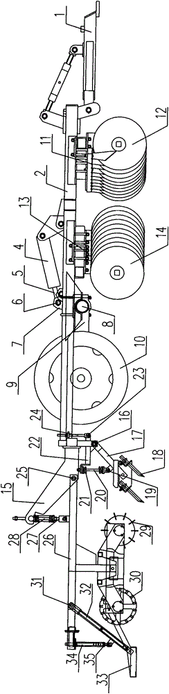 Combined land preparation harrow