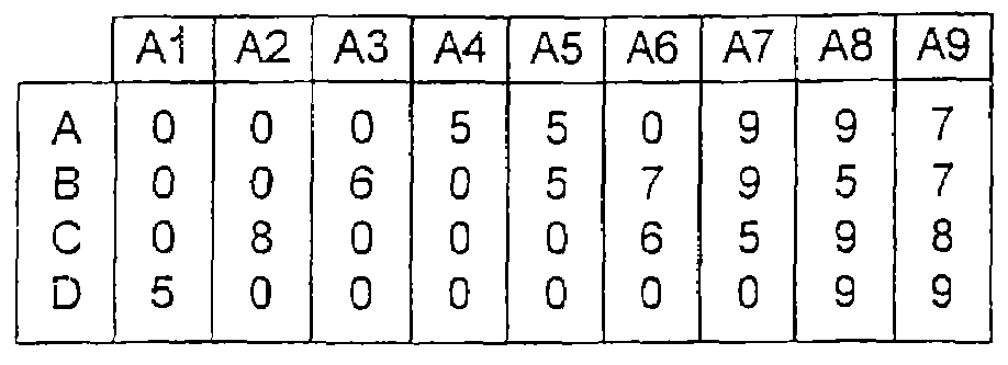 Method and apparatus for skills-based task routing