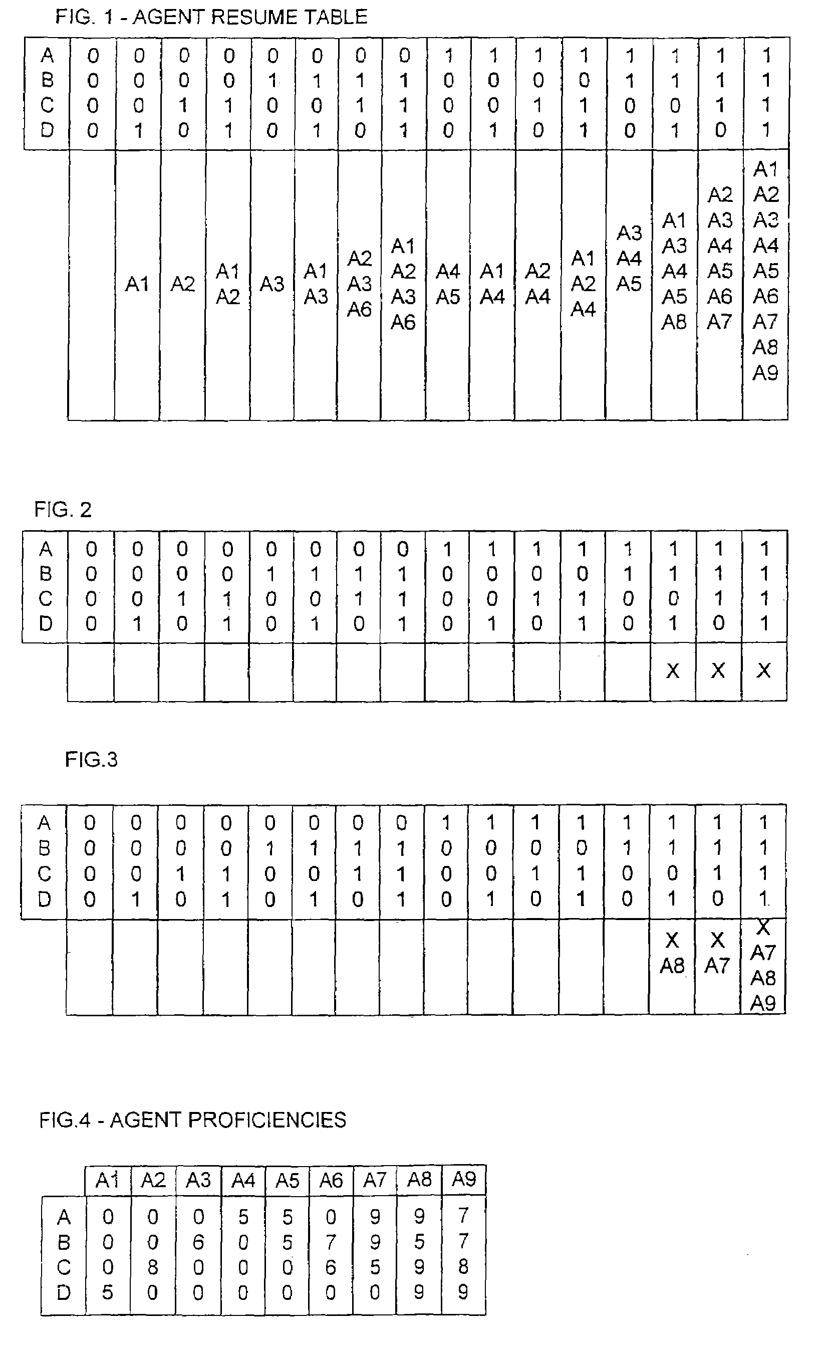 Method and apparatus for skills-based task routing