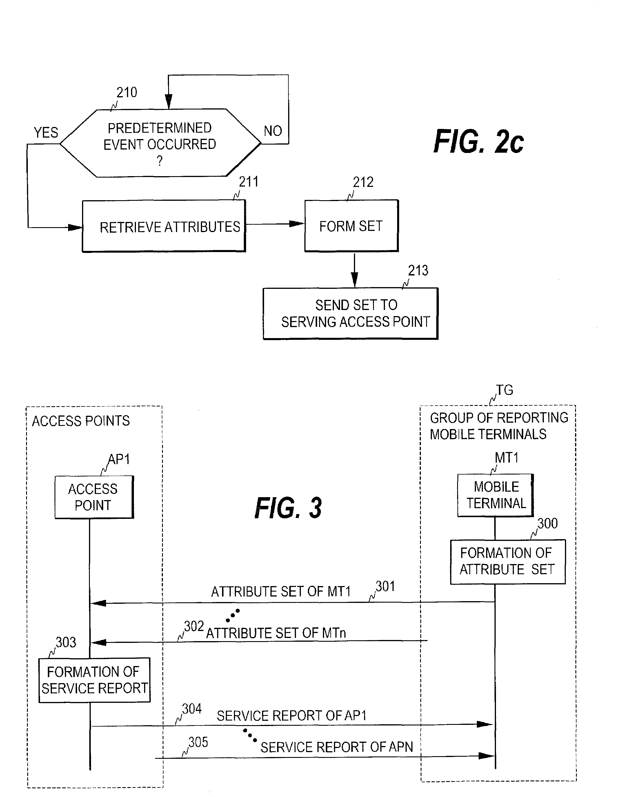 Selection of access point in a wireless communication system