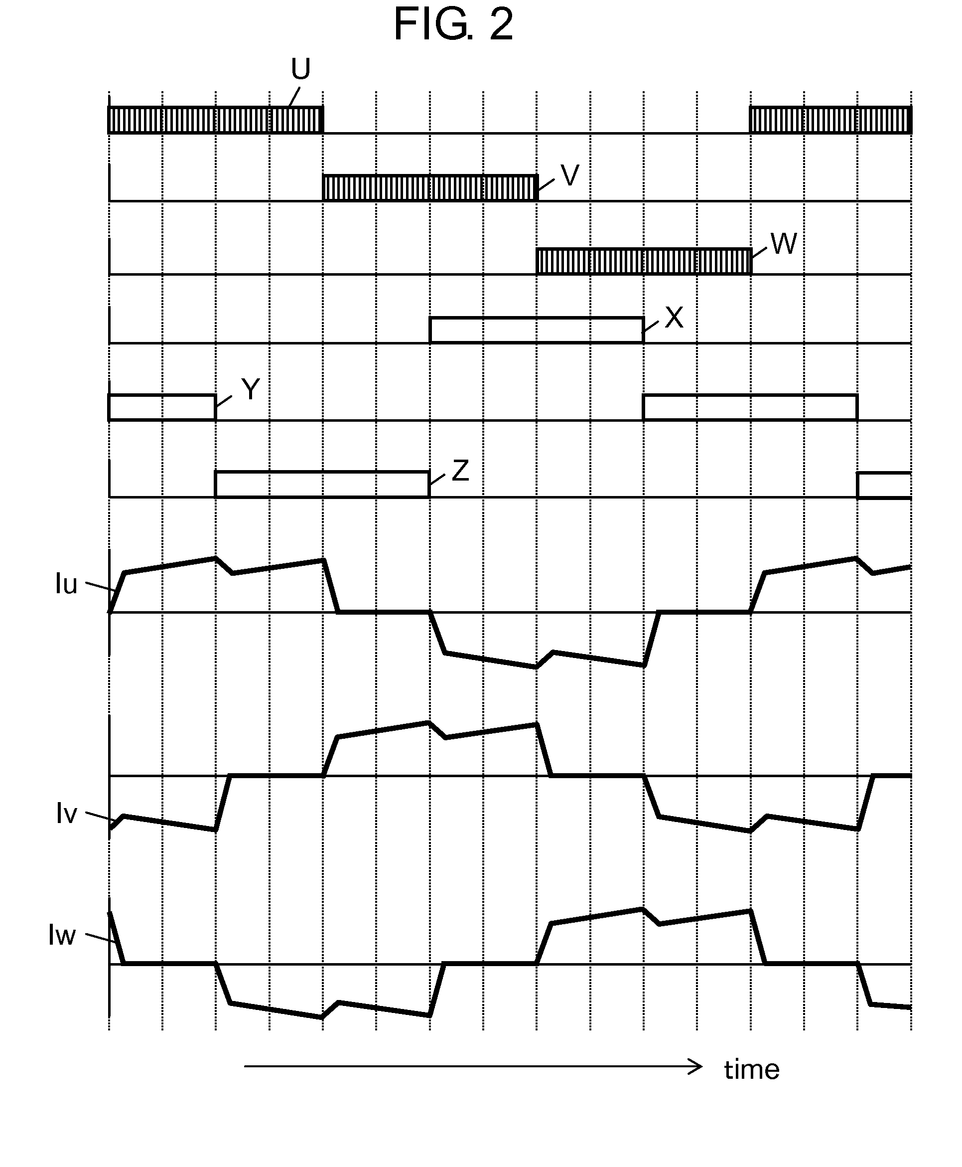 Motor drive device and electric equipment utilizing the same