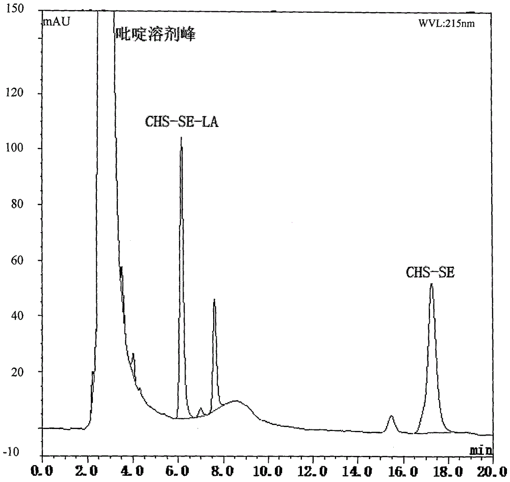 Galactose ligands and their application in liver-targeted liposomes