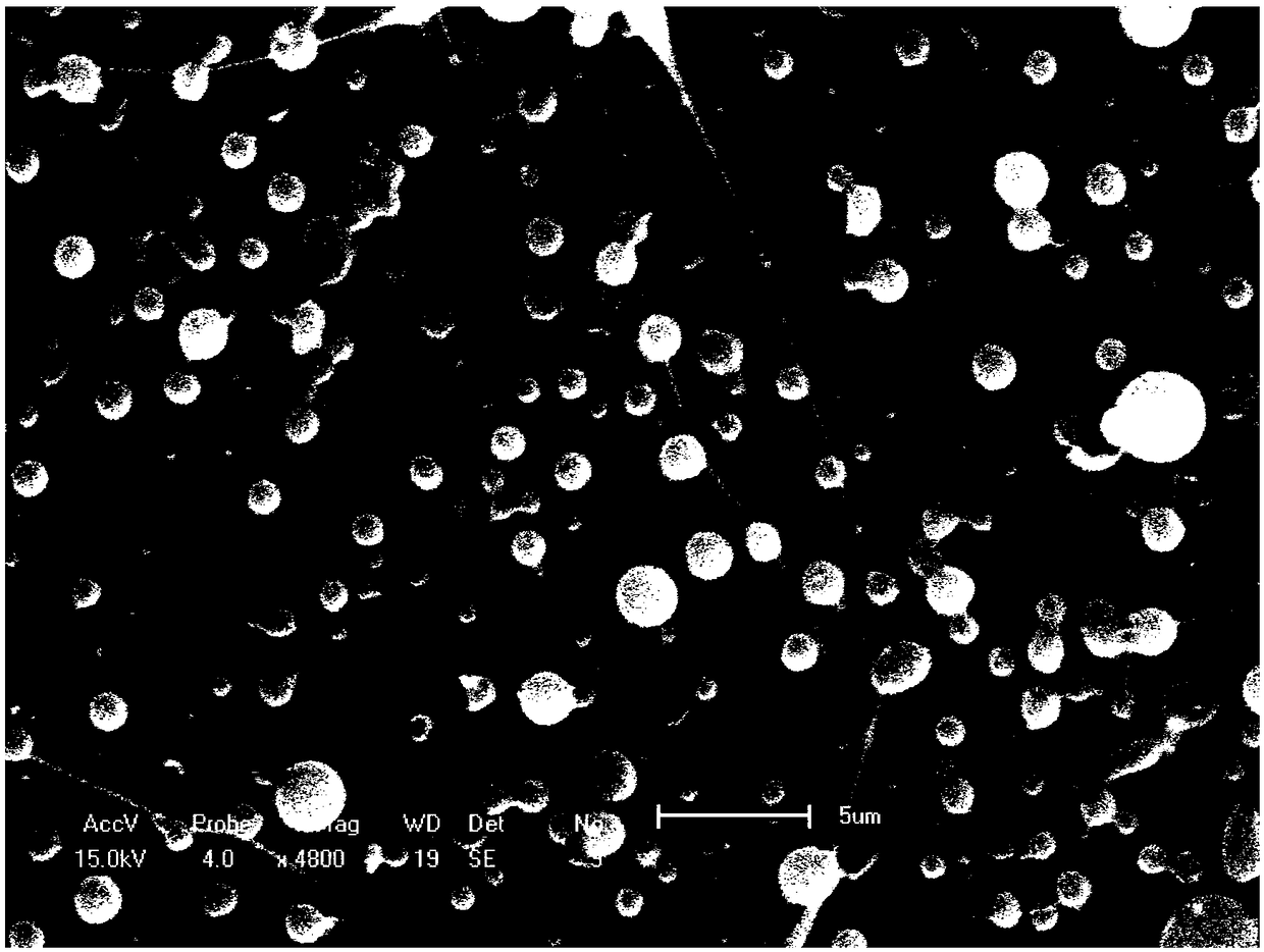 Method for coaxially preparing injectable PLGA drug-carrier microsphere by utilizing electrospinning machine