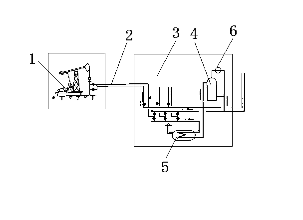 Water-adding viscosity-reducing device