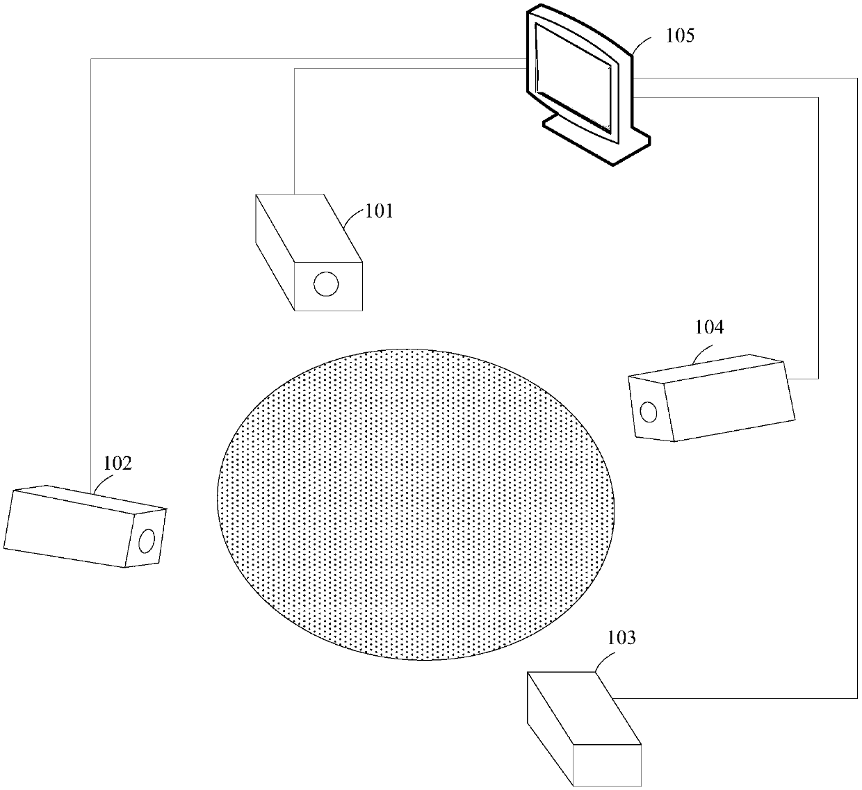 Multi-camera calibration method and device