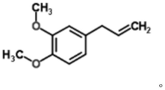 Method for preventing and treating bactrocera dorsalis in disorientation manner, disorientation diffuser, disorientation preparation and application