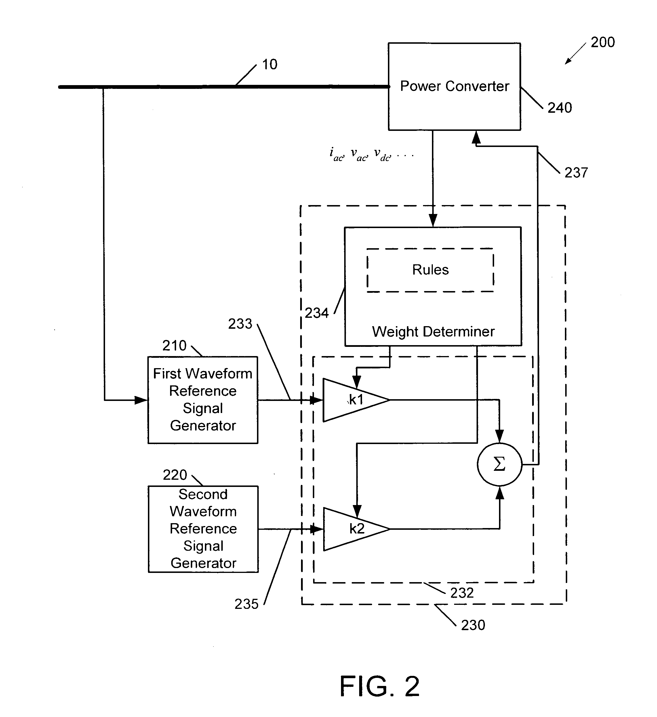 Power conversion apparatus and methods using an adaptive waveform reference