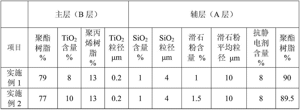 Optical reflective film and preparation method thereof