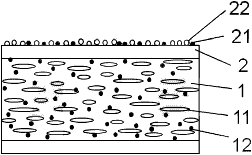 Optical reflective film and preparation method thereof