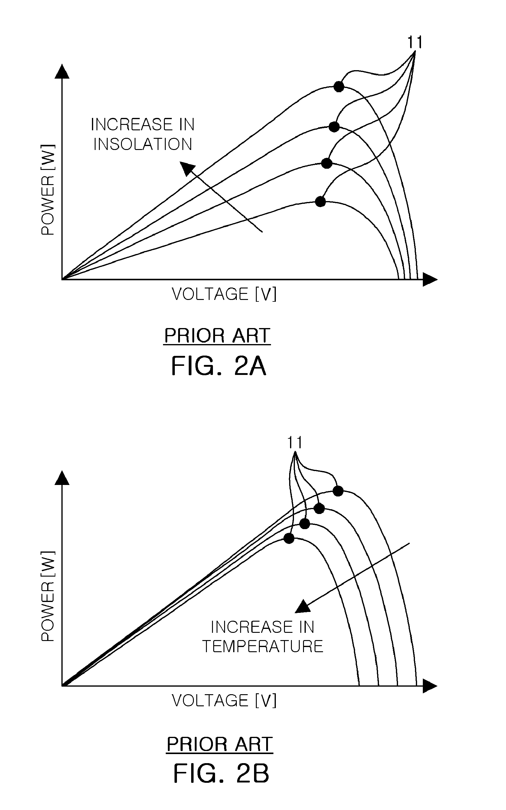 Apparatus and method for controlling switch of flyback converter for solar generating system