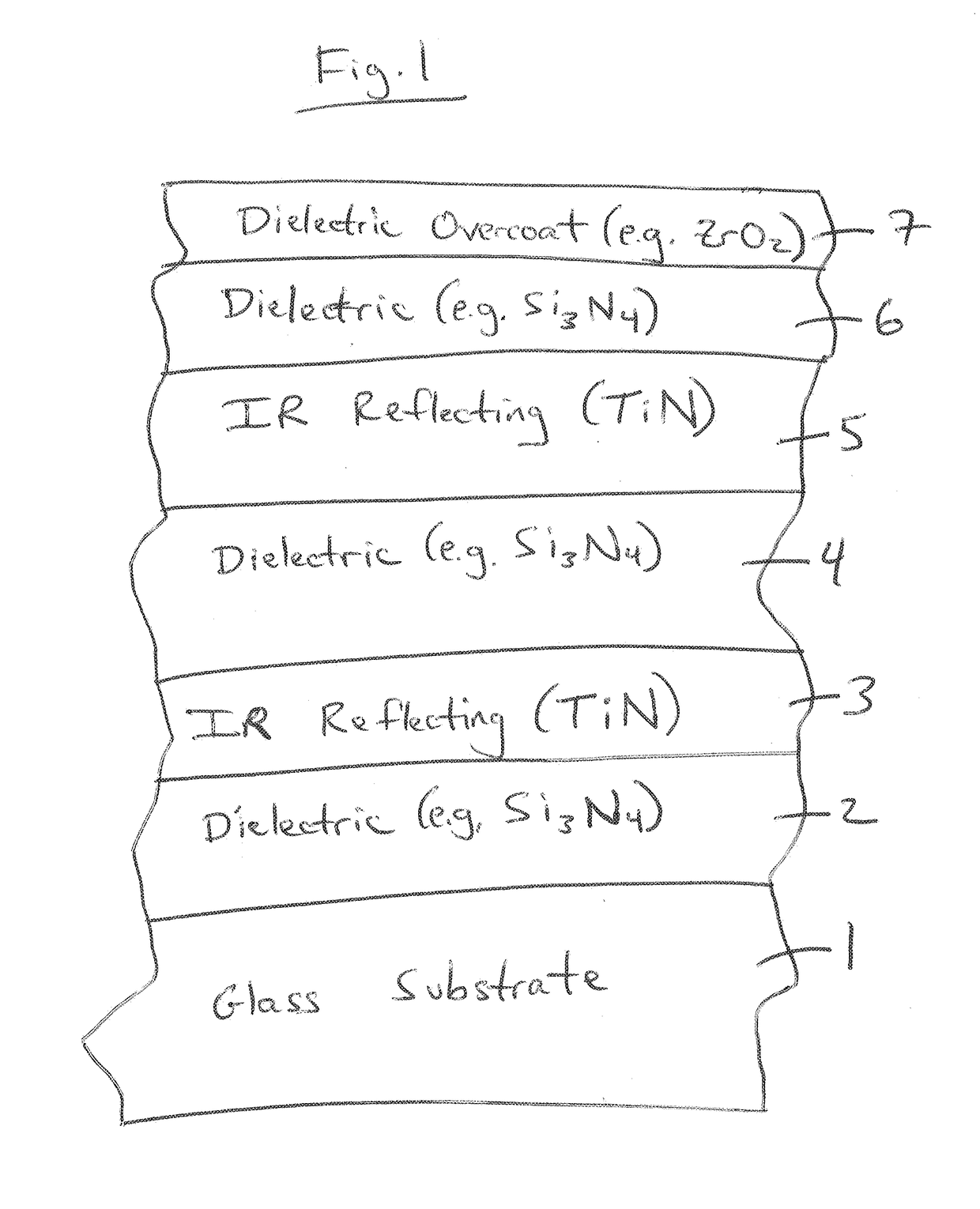 Heat treatable coated article having titanium nitride based ir reflecting layer(s)