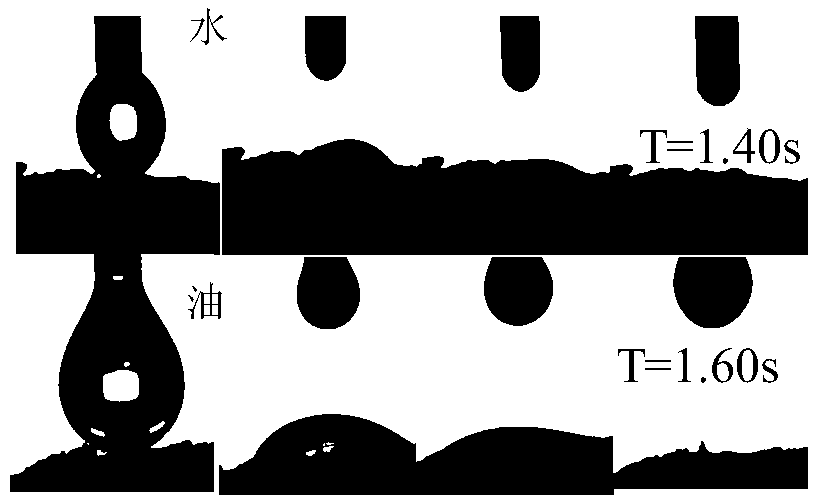 A preparation method of graphene composite foam for oil-water separation