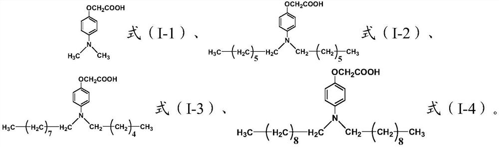 Dialkylaminophenoxy acetic acid extracting agent and preparation method and application thereof