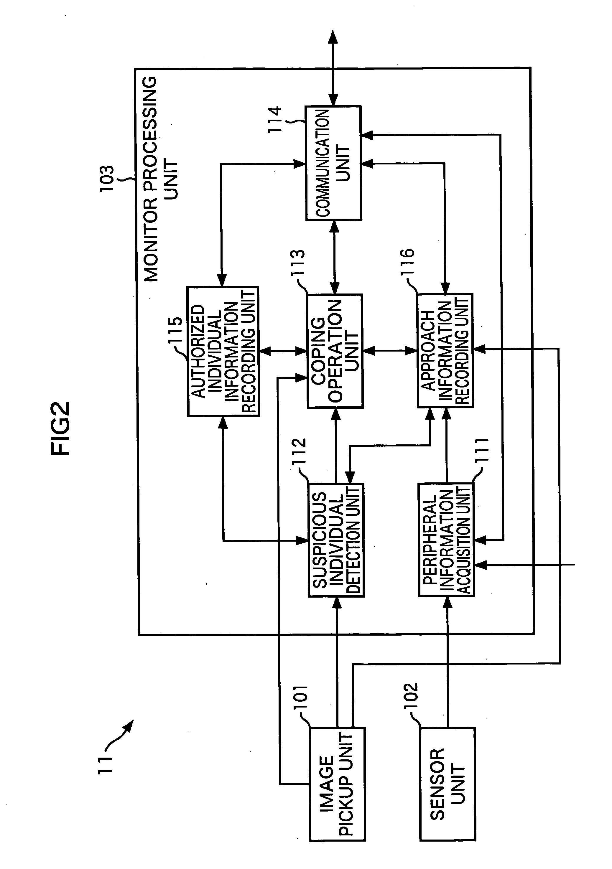 Monitoring system, monitoring device and method, recording medium, and program