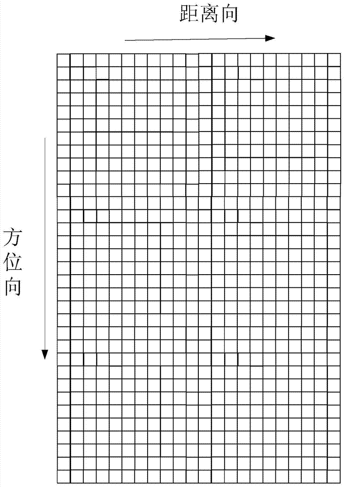 Improved constant false alarm rate detecting method for ship-borne linear frequency modulation continuous wave radar