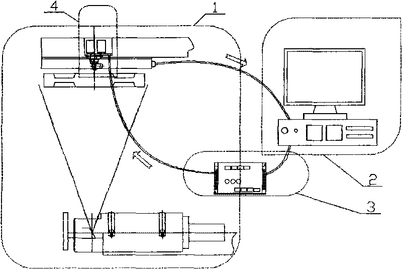 Fault positioning and marking method of digital flat-panel type X-ray detection system