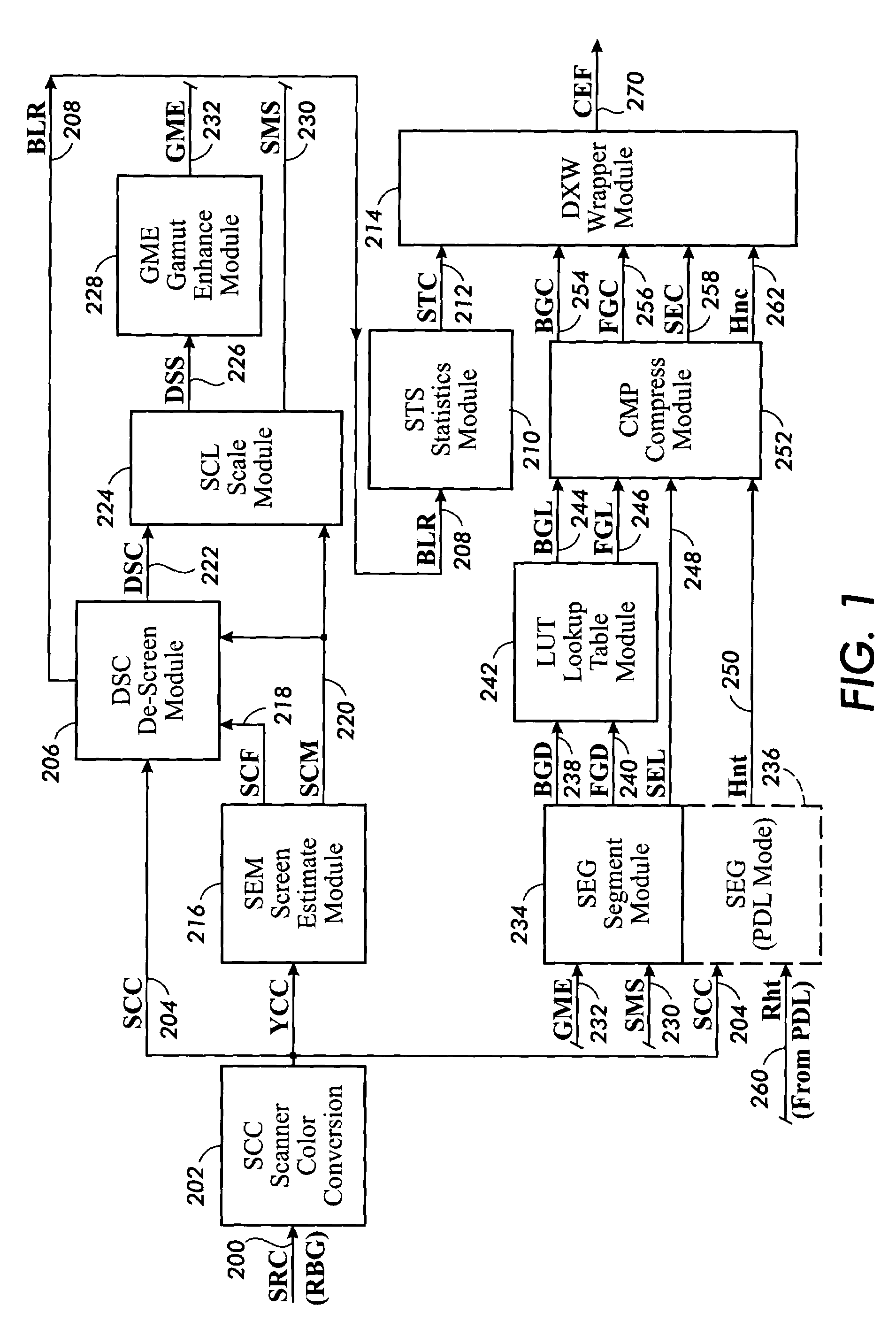 Background suppression and color adjustment method