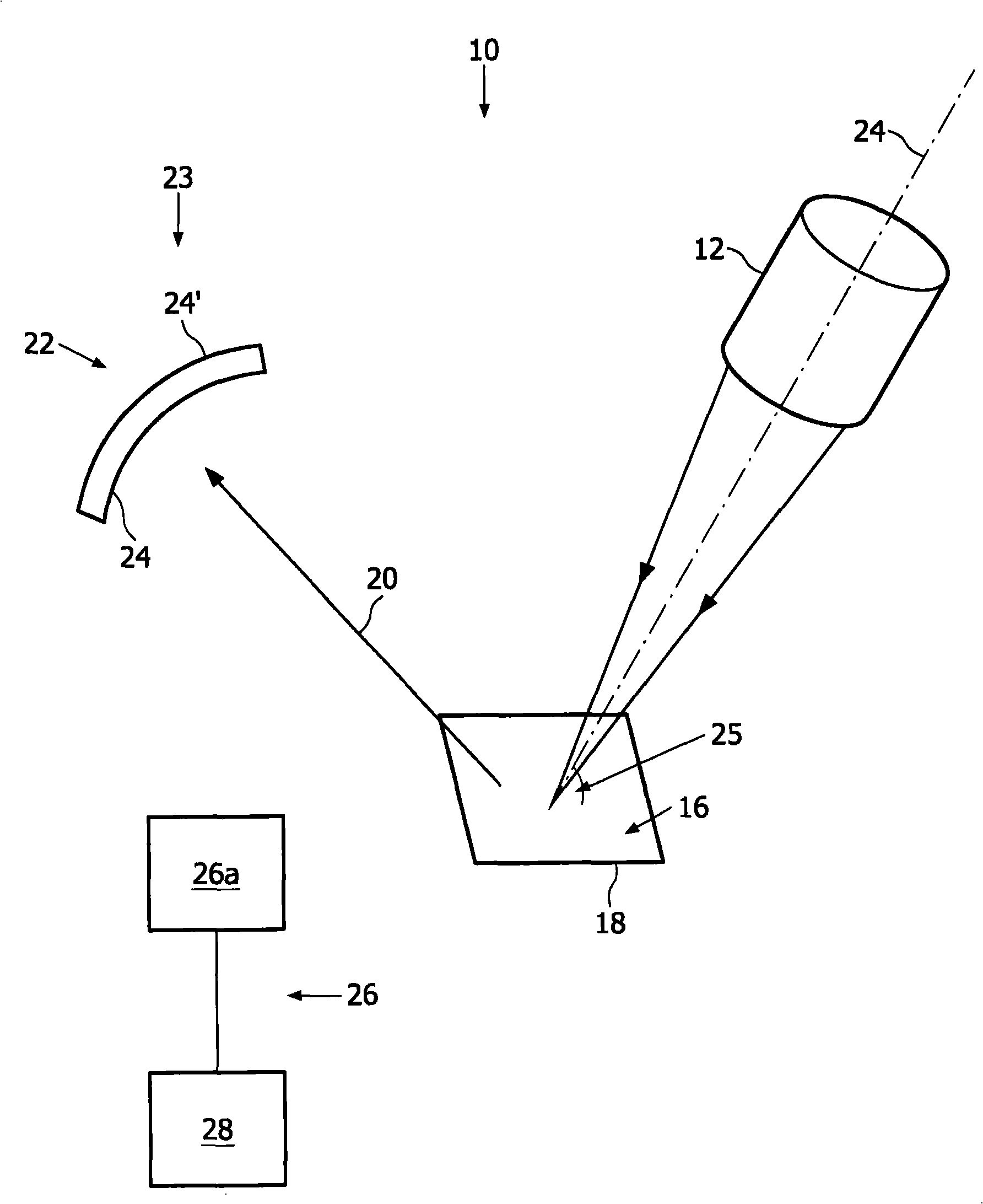 Optical measurement device