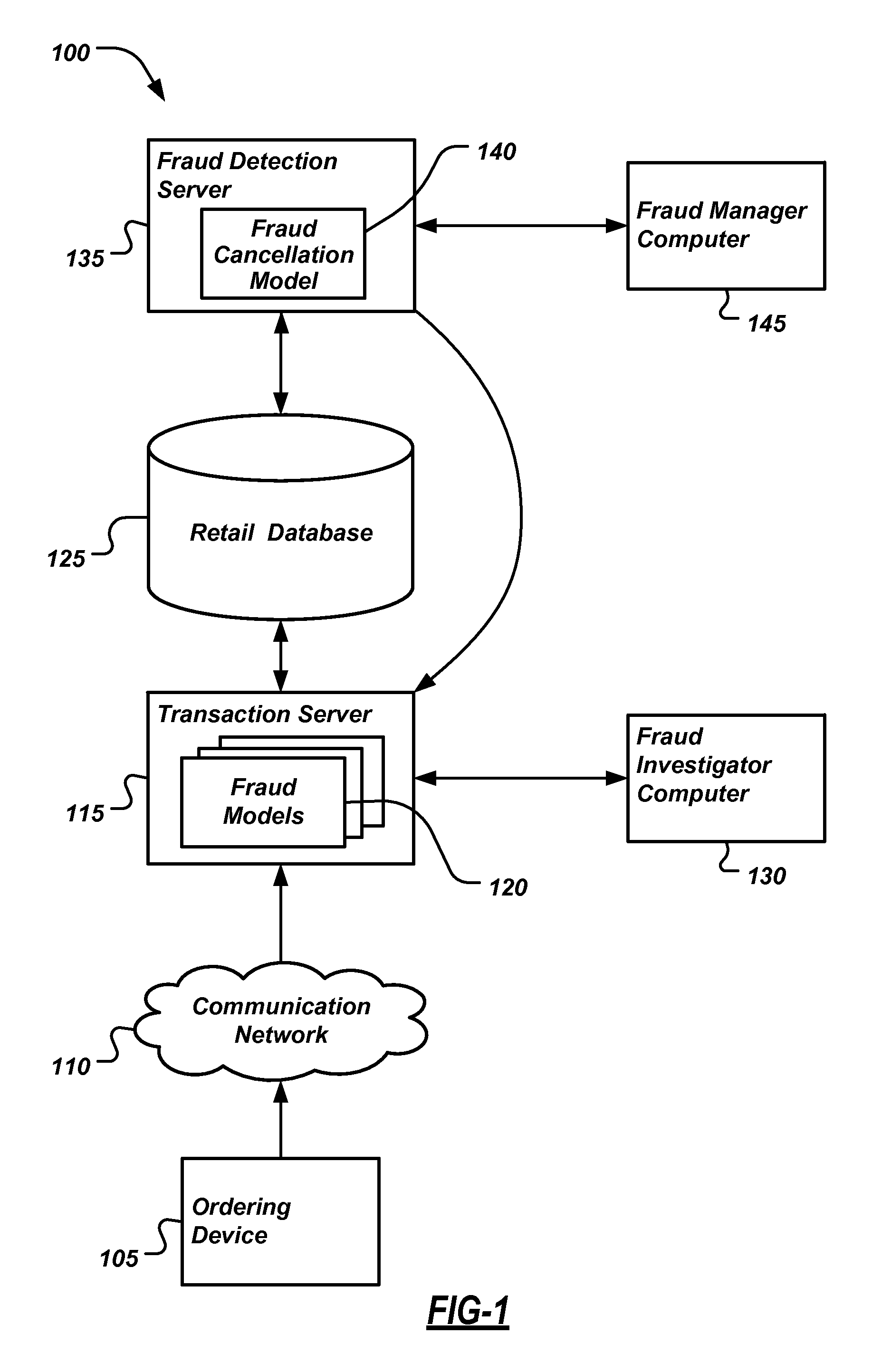 Automated transaction cancellation