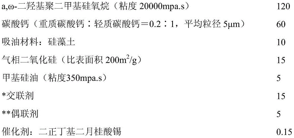 Silicone sealant for asphalt road joints and preparation method thereof