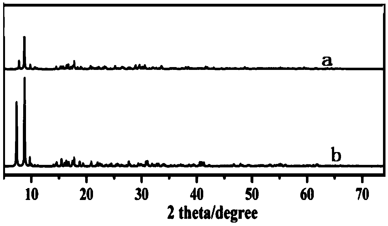 Preparation method of bulk cobalt-molybdenum hydrodesulfurization catalyst