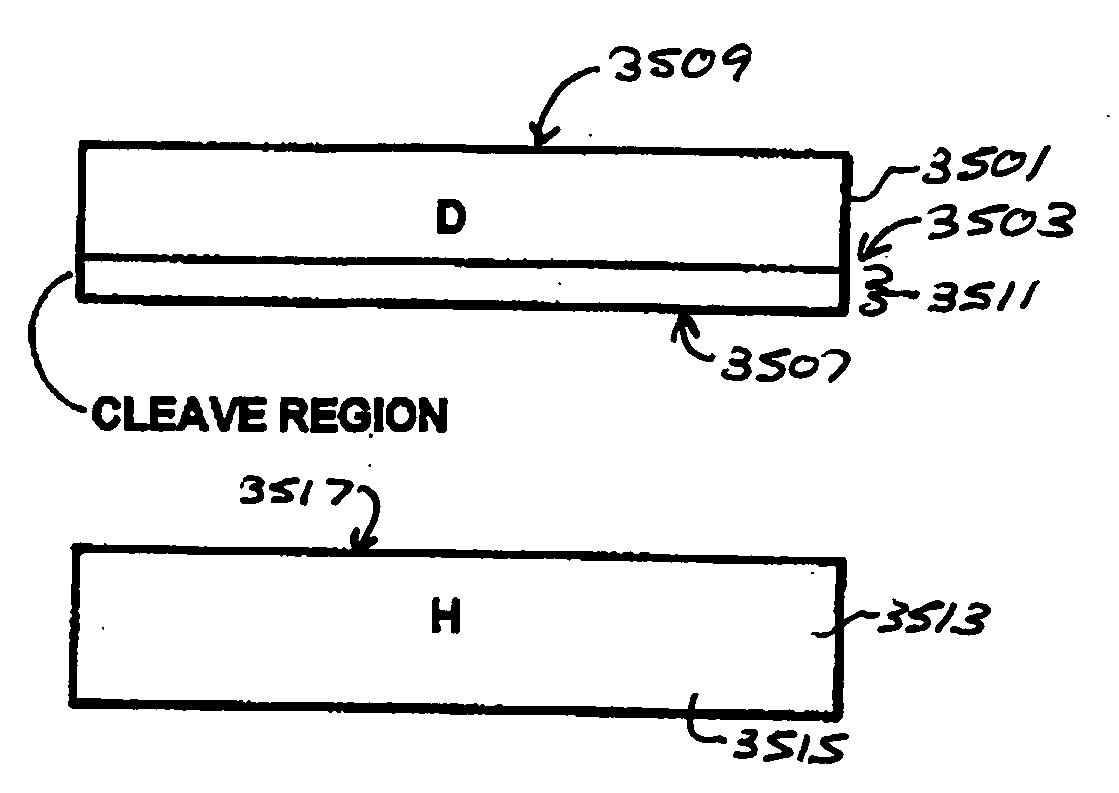 Applications and equipment of substrate stiffness method and resulting devices for layer transfer processes on quartz or glass