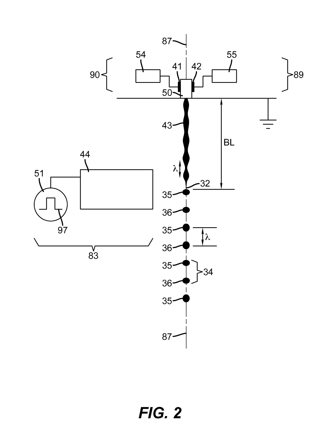 Liquid ejection method using drop velocity modulation