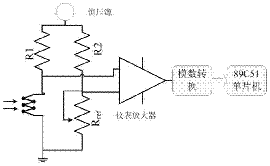 Optical fringe automatic counting device and counting method based on optical fiber