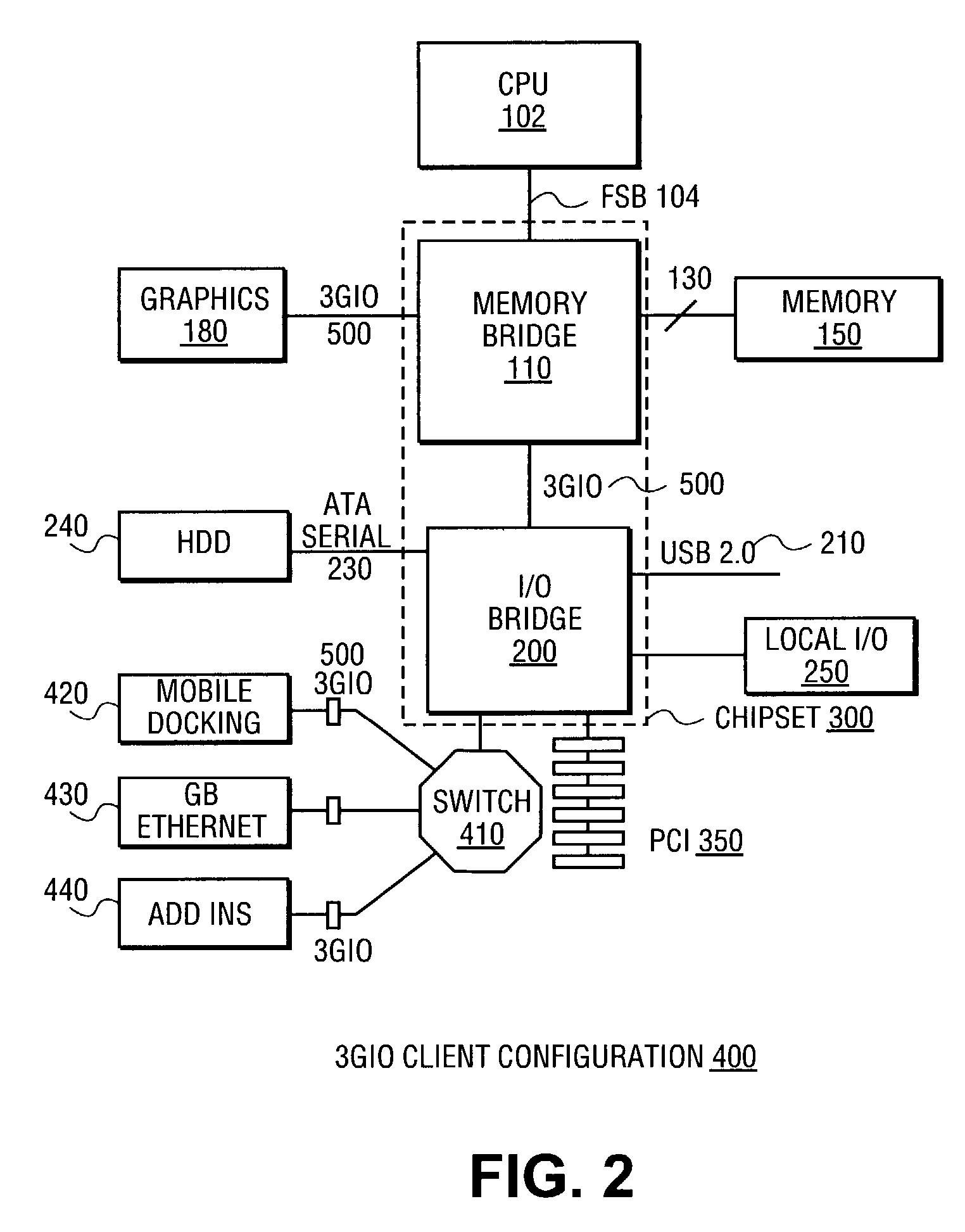 Apparatus and method for WGIO phase modulation