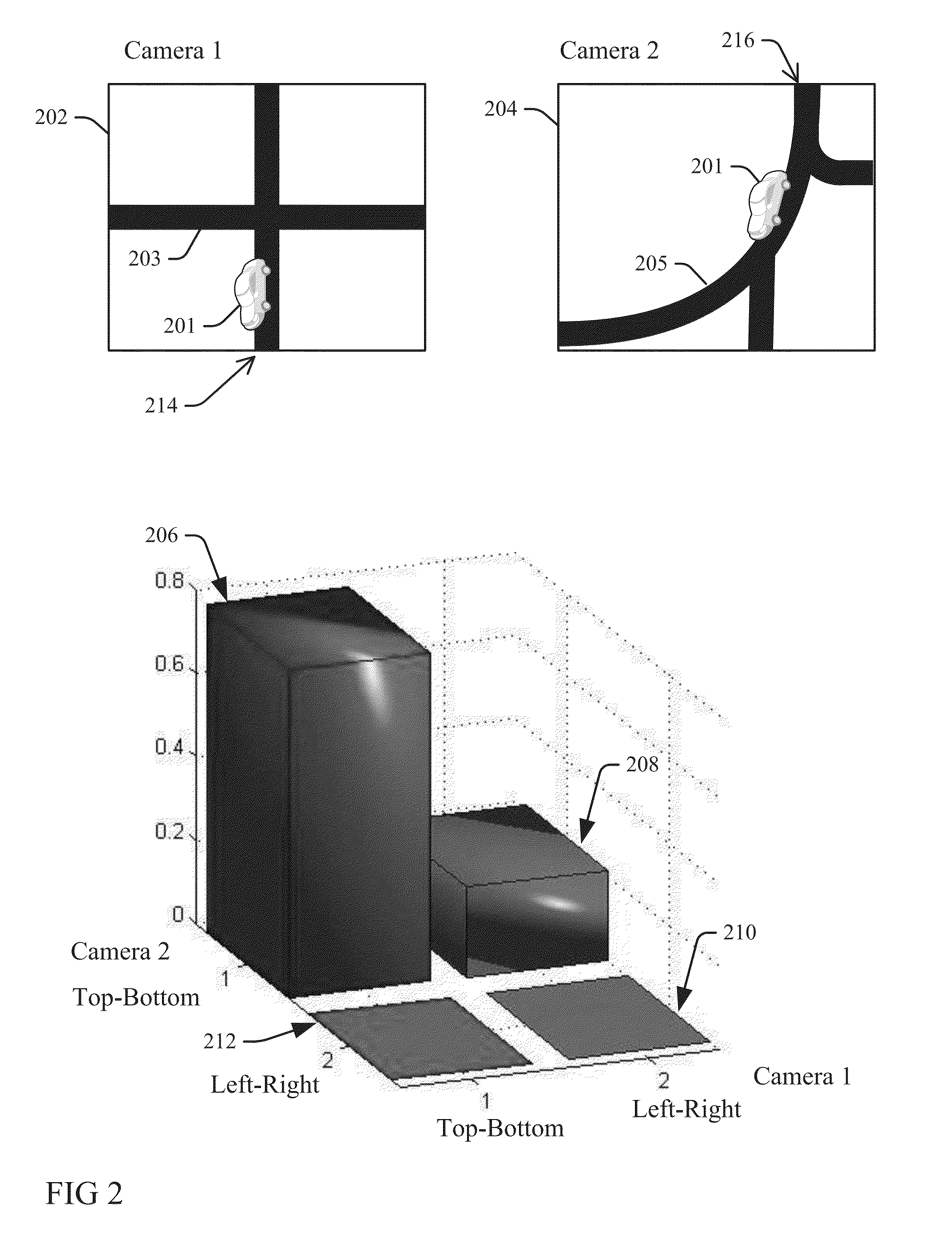 Topology determination for non-overlapping camera network