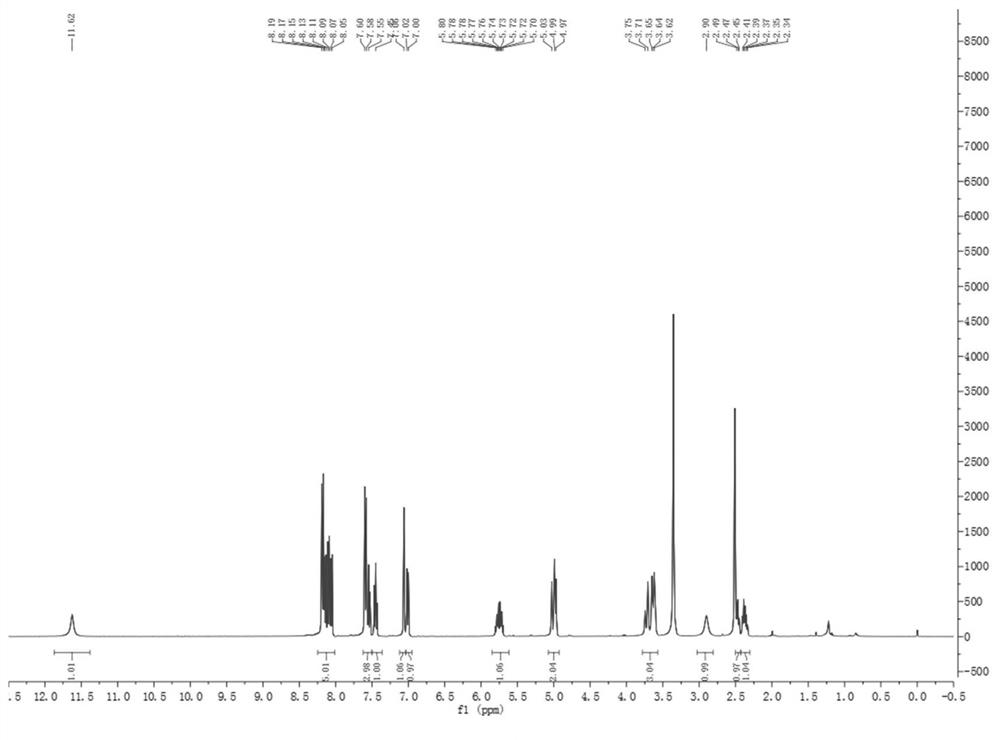 An enhanced fluorescent probe, its preparation method and its application in the detection of formaldehyde