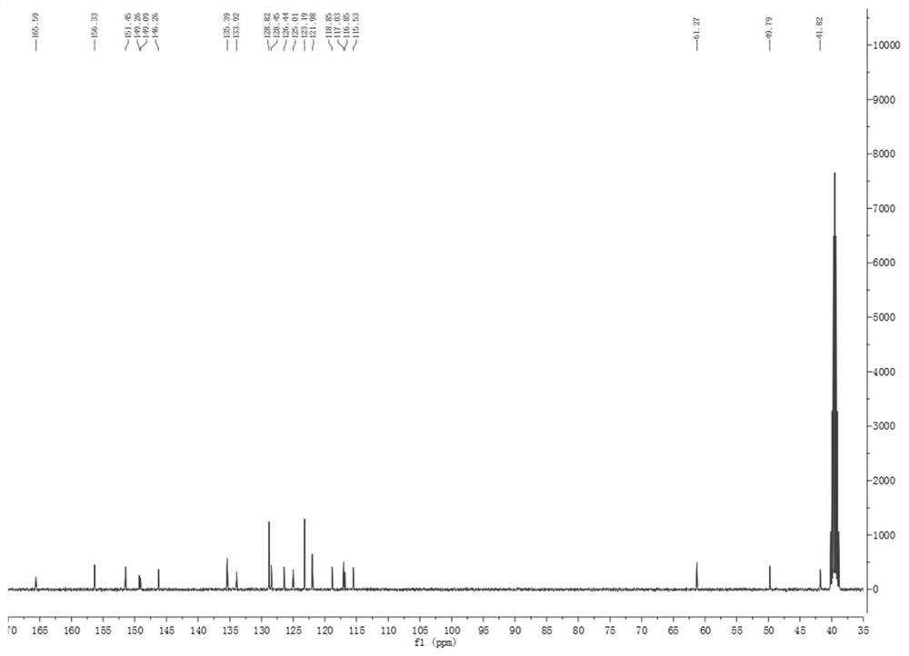 An enhanced fluorescent probe, its preparation method and its application in the detection of formaldehyde