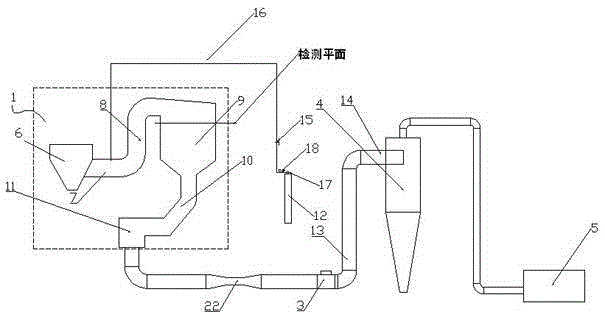 Selective catalytic reduction (SCR) denitration flow field simulation system and method