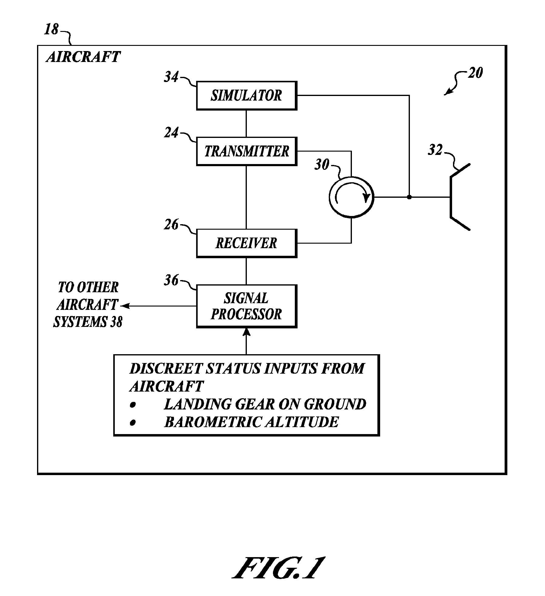 Systems and methods for self-calibrating a radar altimeter