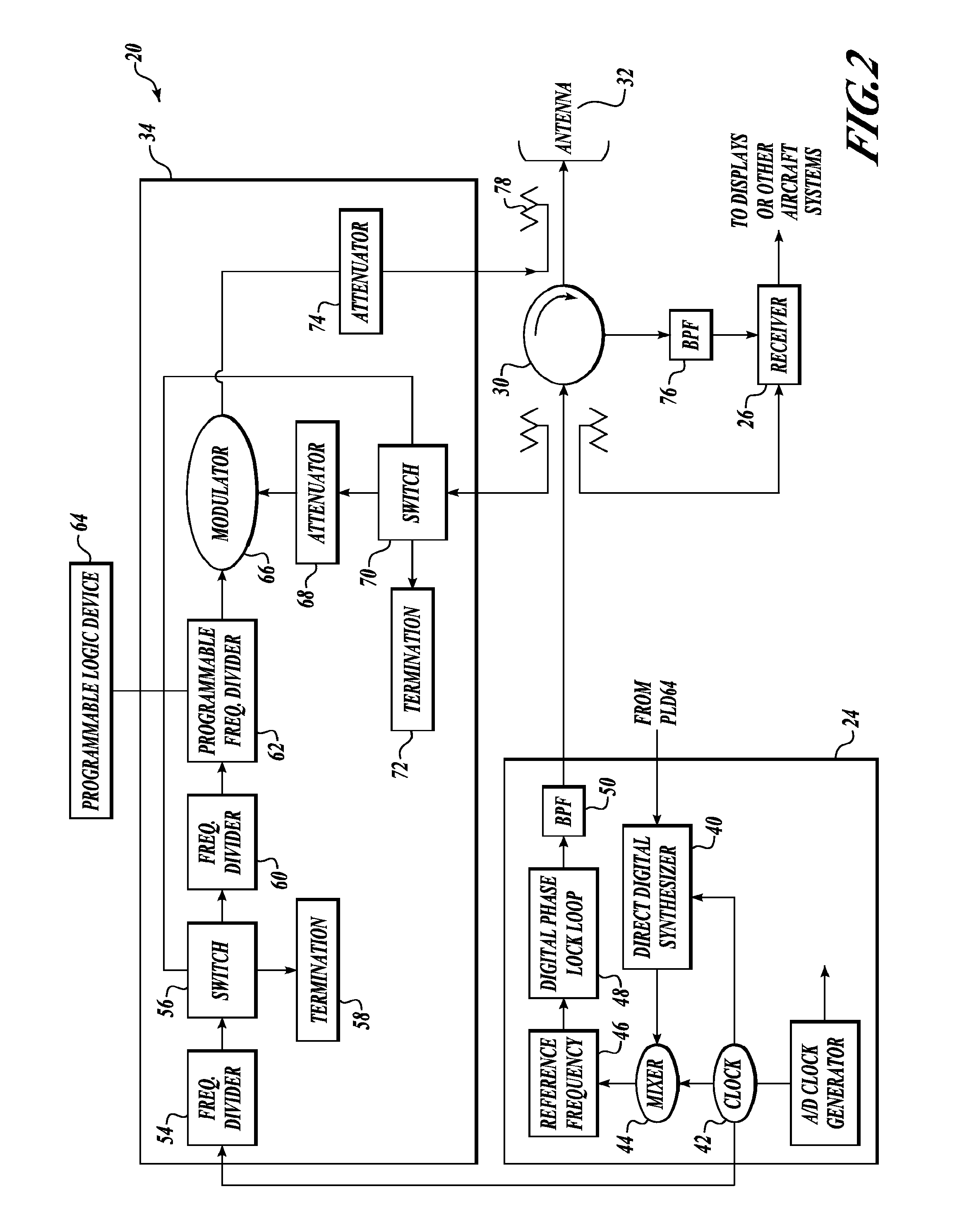 Systems and methods for self-calibrating a radar altimeter