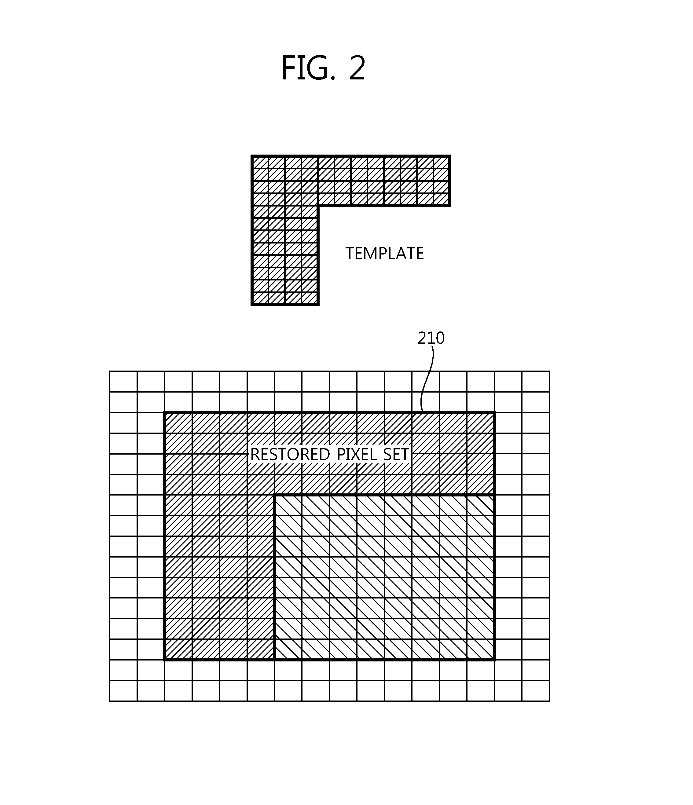 Method and apparatus for encoding images using template matching and method and apparatus for decoding images