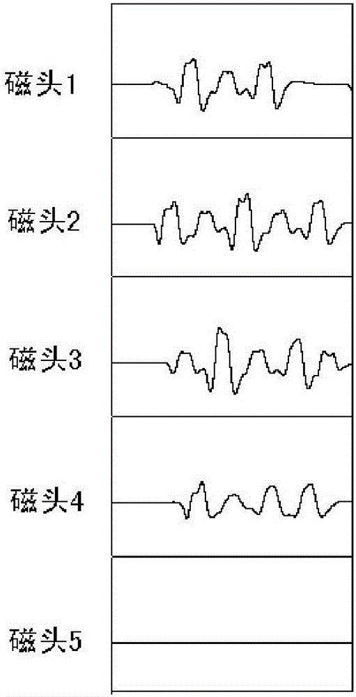 Paper currency safety line magnetic coding detection device and method