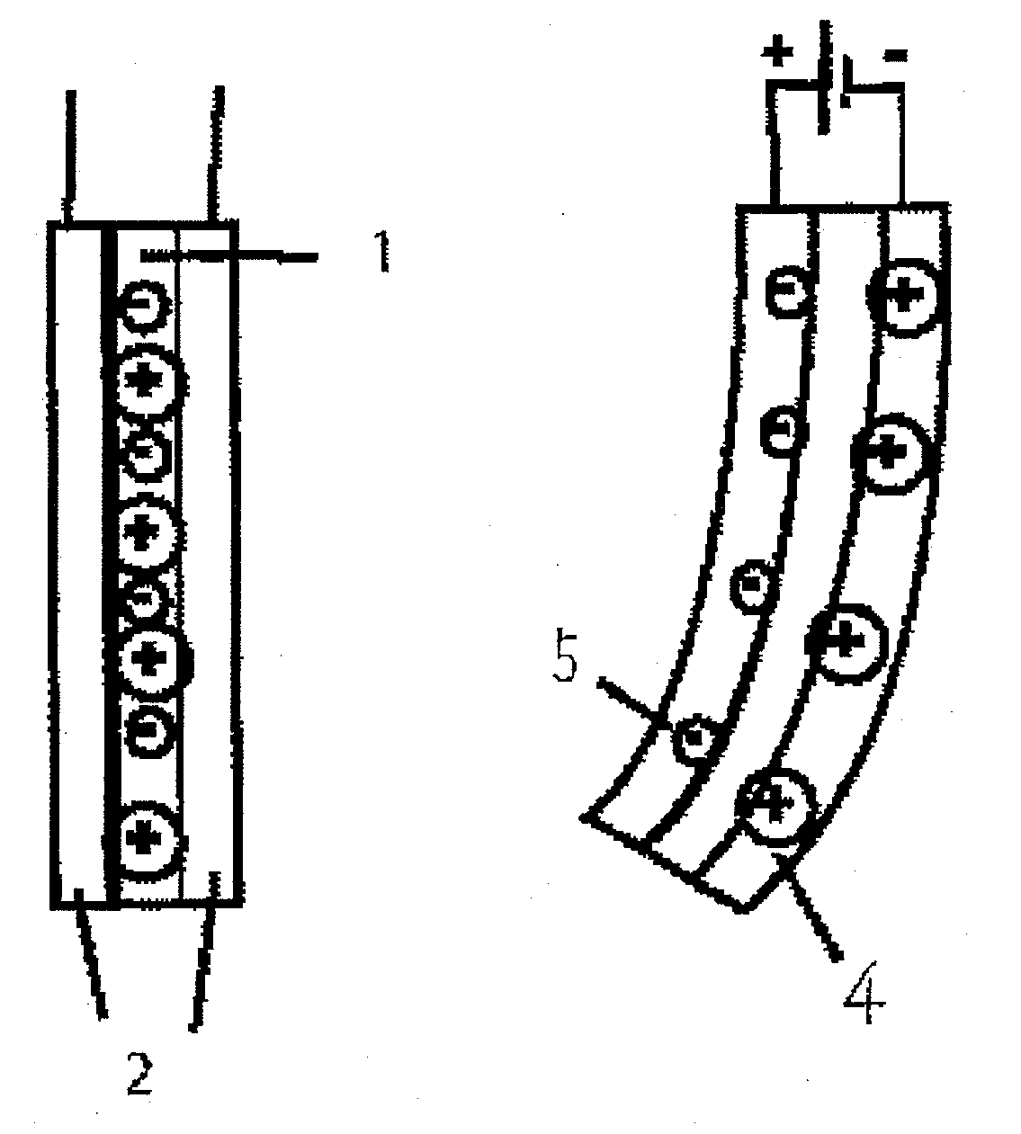 Actuator element