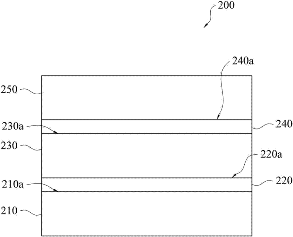 Polyimide precursor composition, preparation method of polyimide and polyimide