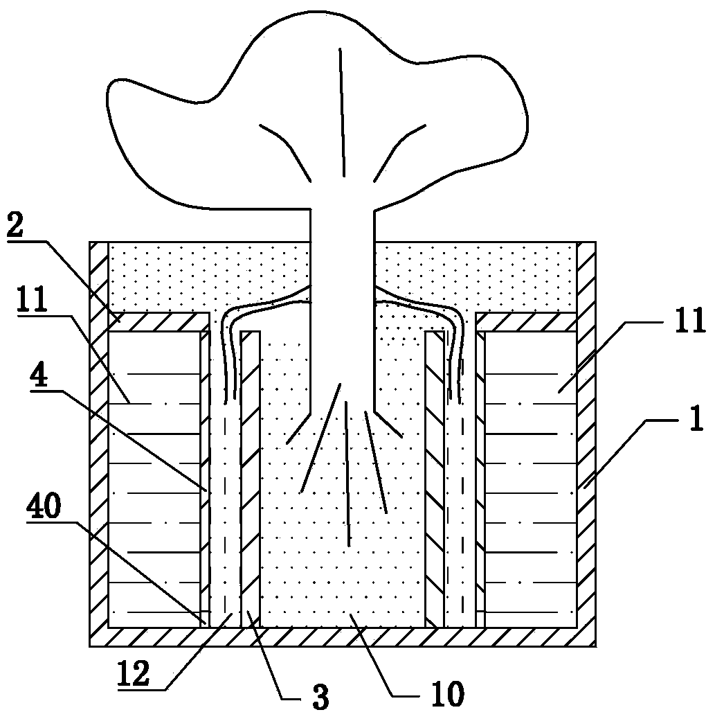 Water storage planting box