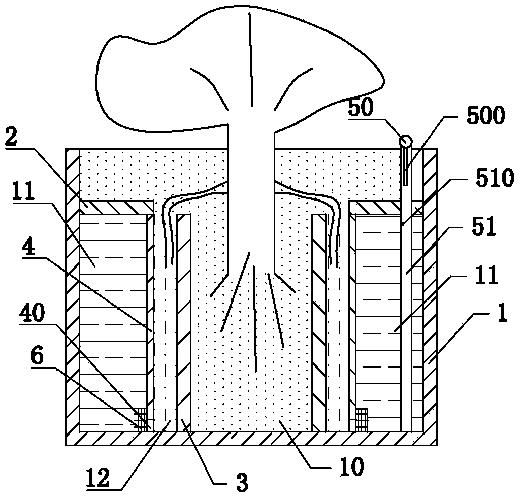 Water storage planting box