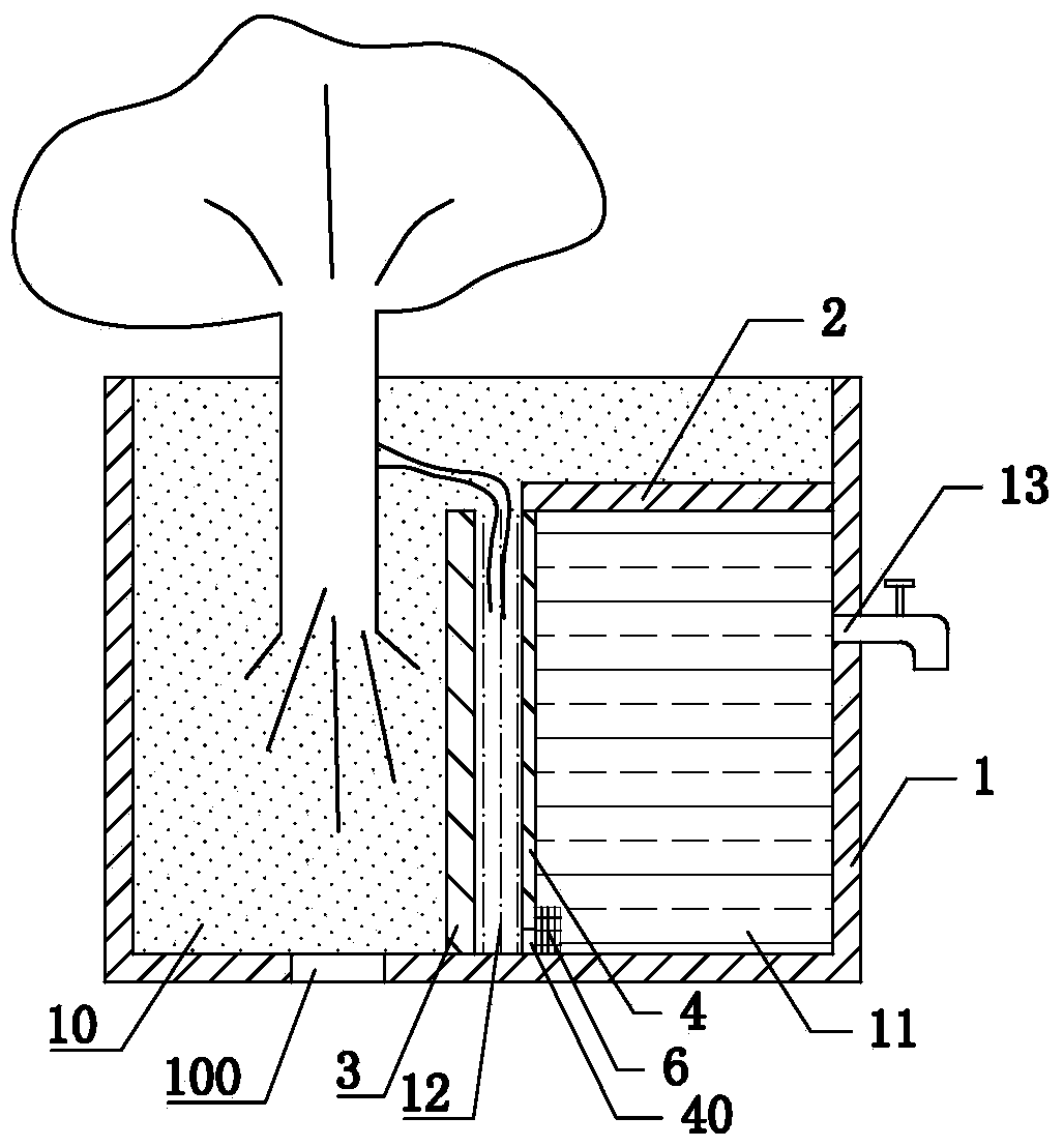 Water storage planting box