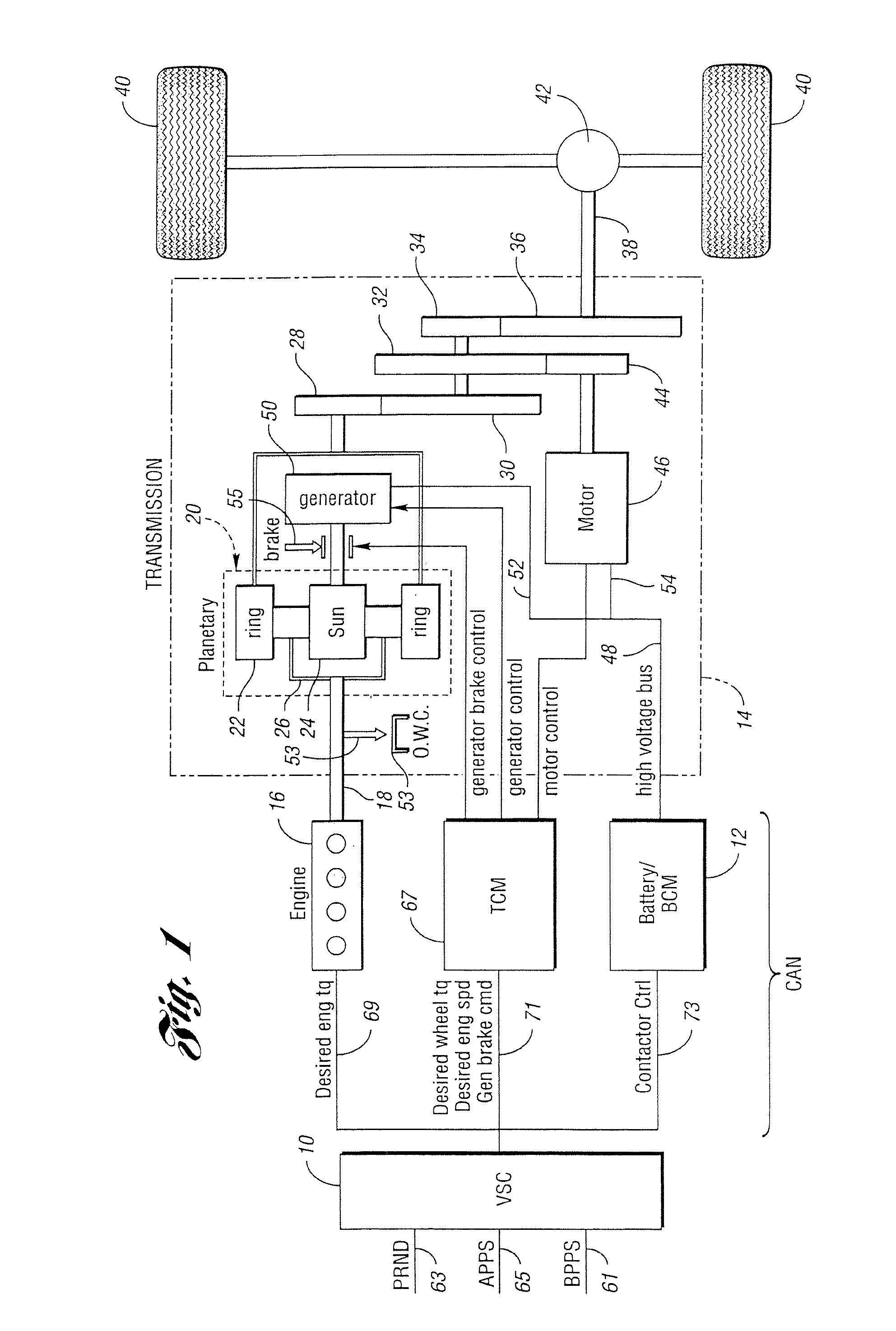 A controller and control method for a hybrid electric vehicle powertrain