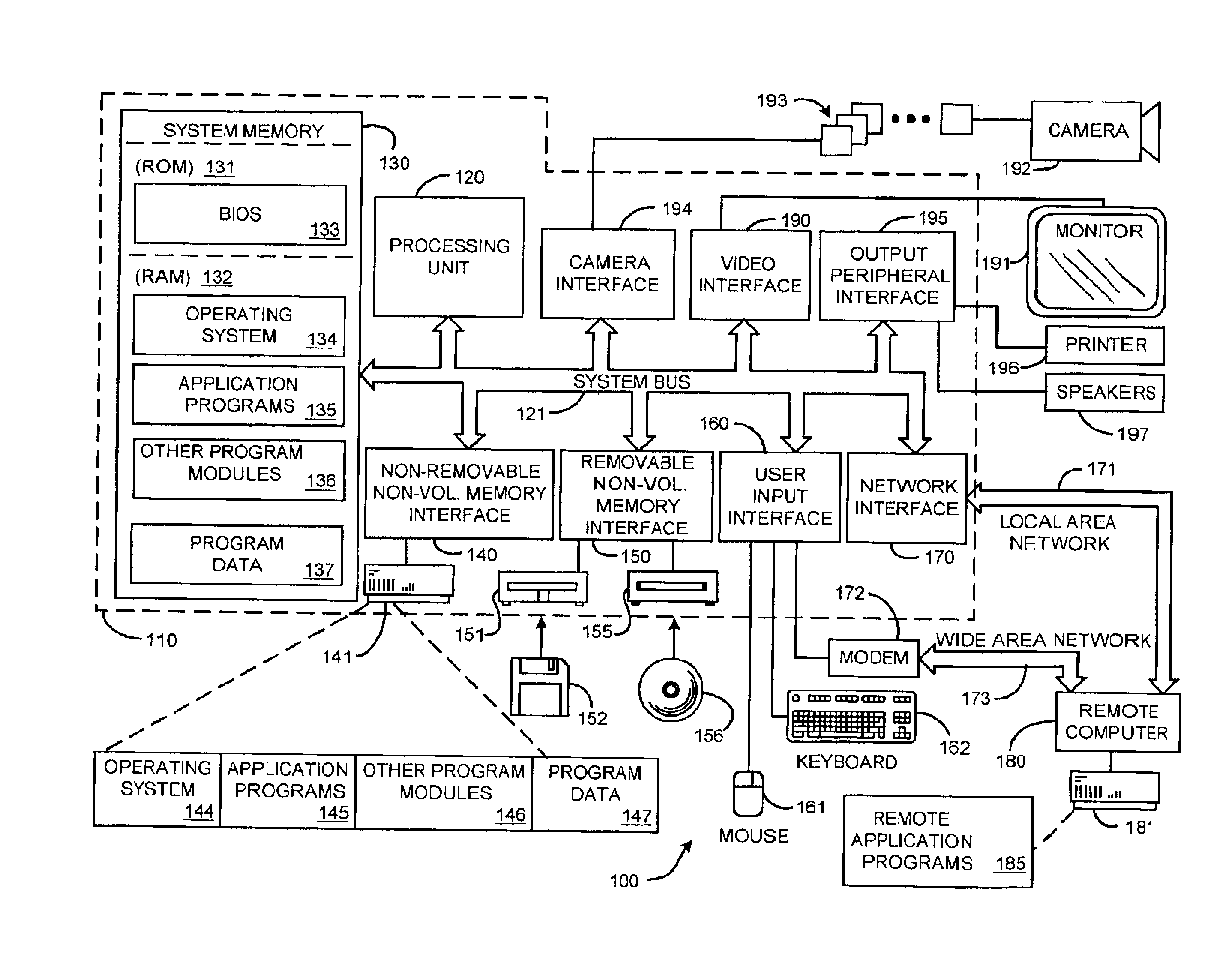 Integrated timeline and logically-related list view